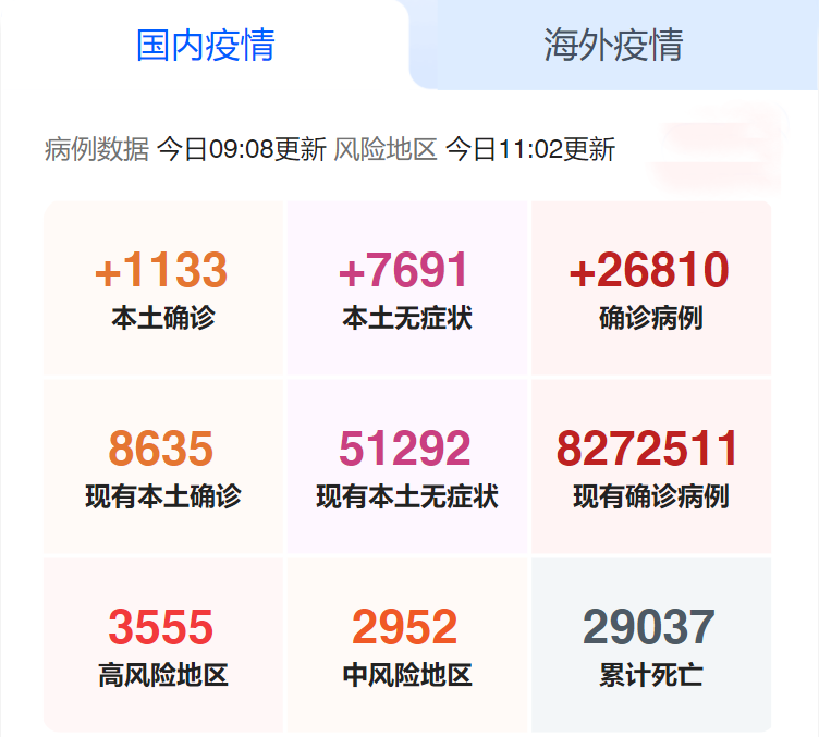 国内疫情_MJTAF2 国内疫情_MJTAF2