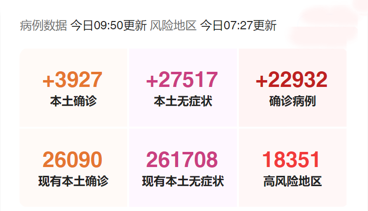 国内疫情 国内疫情