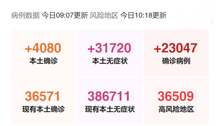 国内疫情_kcgnyq 国内疫情_kcgnyq