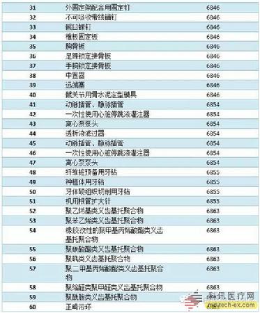 1_257664 888腾博会-诚信为本,专业服务
