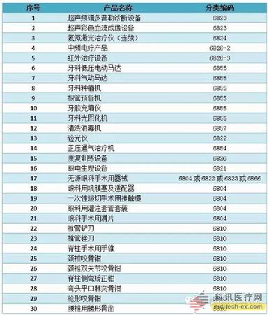 1_260169 888腾博会-诚信为本,专业服务